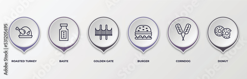 infographic template with outline icons. infographic for united states of america concept. included roasted turkey, baste, golden gate, burger, corndog, donut editable vector.
