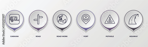 infographic template with outline icons. infographic for traffic signs concept. included caravan, road, road work, port, pothole, highway editable vector.