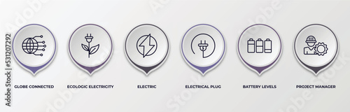 infographic template with outline icons. infographic for technology concept. included globe connected circuit, ecologic electricity, electric, electrical plug, battery levels, project manager