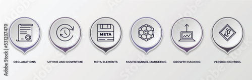 infographic template with outline icons. infographic for technology concept. included declarations, uptime and downtime, meta elements, multichannel marketing, growth hacking, version control