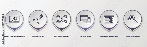 infographic template with outline icons. infographic for technology concept. included marketing automation, color value, data modelling, virtual hine, semantic elements, user research editable