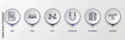 infographic template with outline icons. infographic for startup stategy and concept. included hire, team, fight, attractive, stationery, decision editable vector.