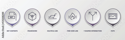infographic template with outline icons. infographic for shapes concept. included net contents, framework, multiple line, fire over line, y shaped intersection, foto editable vector.