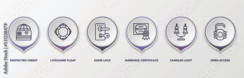 infographic template with outline icons. infographic for security concept. included protected credit card, lifeguard float, door lock, marriage certificate, candles light, open access editable
