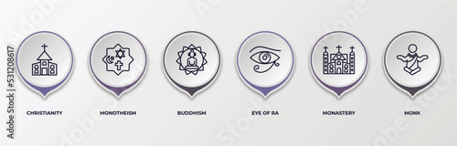 infographic template with outline icons. infographic for religion concept. included christianity, monotheism, buddhism, eye of ra, monastery, monk editable vector.