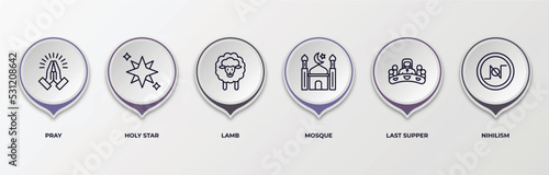 infographic template with outline icons. infographic for religion concept. included pray, holy star, lamb, mosque, last supper, nihilism editable vector.