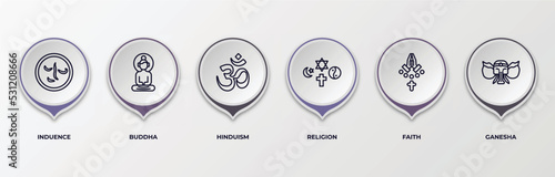 infographic template with outline icons. infographic for religion concept. included induence, buddha, hinduism, religion, faith, ganesha editable vector.