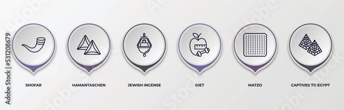 infographic template with outline icons. infographic for religion concept. included shofar, hamantaschen, jewish incense, diet, matzo, captives to egypt editable vector.