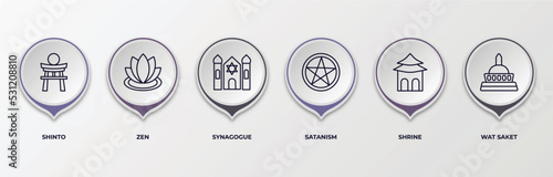 infographic template with outline icons. infographic for religion concept. included shinto, zen, synagogue, satanism, shrine, wat saket editable vector.
