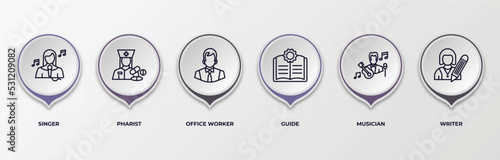 infographic template with outline icons. infographic for professions concept. included singer, pharist, office worker, guide, musician, writer editable vector.