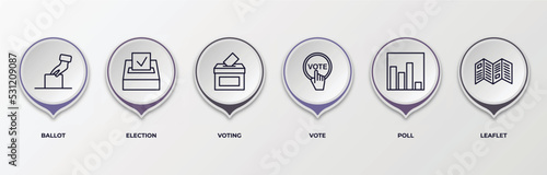 infographic template with outline icons. infographic for political concept. included ballot, election, voting, vote, poll, leaflet editable vector.