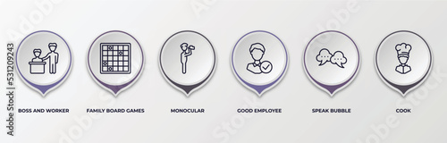 infographic template with outline icons. infographic for people concept. included boss and worker, family board games, monocular, good employee, speak bubble, cook editable vector.