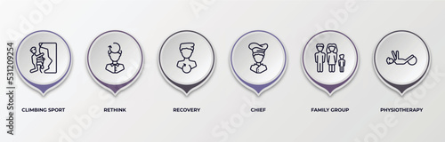 infographic template with outline icons. infographic for people concept. included climbing sport, rethink, recovery, chief, family group, physiotherapy editable vector.