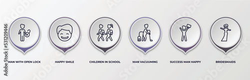 infographic template with outline icons. infographic for people concept. included man with open lock, happy smile, children in school, man vacuuming, success man happy, bridesmaids editable vector.