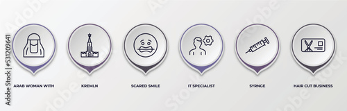 infographic template with outline icons. infographic for other concept. included arab woman with hijab, kremln, scared smile, it specialist, syrnge, hair cut business card editable vector. photo