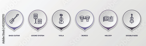 infographic template with outline icons. infographic for music concept. included bass guitar, sound system, viola, bongo, melody, double bass editable vector.