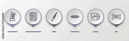infographic template with outline icons. infographic for music and media concept. included metronome, newspaper report, oboe, harmonica, album, rec editable vector.