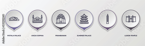 infographic template with outline icons. infographic for monuments concept. included potala palace, hagia sophia, prambanan, summer palace, , luxor temple editable vector.
