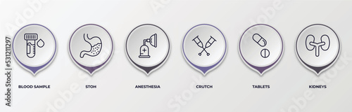 infographic template with outline icons. infographic for medical concept. included blood sample, stoh, anesthesia, crutch, tablets, kidneys editable vector.