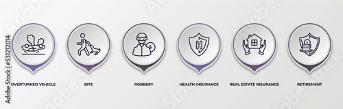 infographic template with outline icons. infographic for insurance concept. included overturned vehicle, bite, robbery, health insurance, real estate insurance, retirement editable vector.