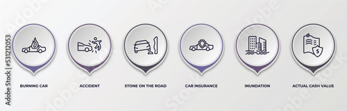 infographic template with outline icons. infographic for insurance concept. included burning car, accident, stone on the road, car insurance, inundation, actual cash value editable vector.
