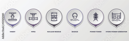 infographic template with outline icons. infographic for industry concept. included hinery, pipes, nuclear residue, sewage, power tower, hydro power generation editable vector.