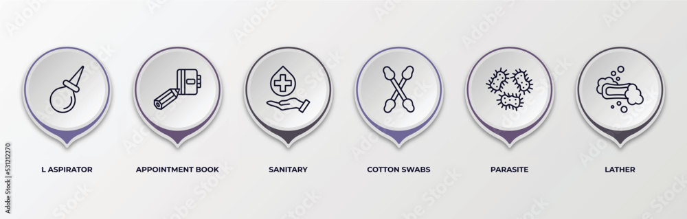 infographic template with outline icons. infographic for hygiene concept. included l aspirator, appointment book, sanitary, cotton swabs, parasite, lather editable vector. - obrazy, fototapety, plakaty 
