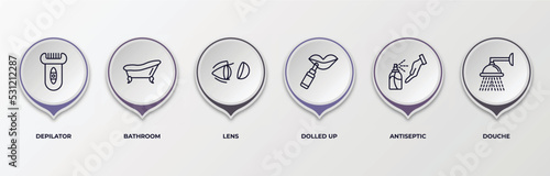 infographic template with outline icons. infographic for hygiene concept. included depilator, bathroom, lens, dolled up, antiseptic, douche editable vector.