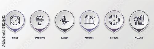 infographic template with outline icons. infographic for human resources concept. included timing, candidate, career, attrition, 12 hours, analysis editable vector.