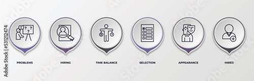 infographic template with outline icons. infographic for human resources concept. included problems, hiring, time balance, selection, appearance, hired editable vector.