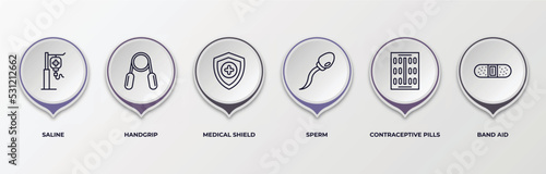 infographic template with outline icons. infographic for health and medical concept. included saline, handgrip, medical shield, sperm, contraceptive pills, band aid editable vector.