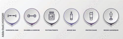 infographic template with outline icons. infographic for gym and fitness concept. included horizontal bar, dumbbells exercise, phytonutrients, boxing bag, protein shake, boxing mannequin editable