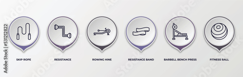 infographic template with outline icons. infographic for gym and fitness concept. included skip rope, resistance, rowing hine, resistance band, barbell bench press, fitness ball editable vector.
