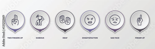 infographic template with outline icons. infographic for gestures concept. included two fingers up, dubious, deaf, dissatisfaction, sad face, finger up editable vector.