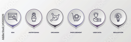 infographic template with outline icons. infographic for general concept. included sem, matryoshka, organism, procurement, user data, realization editable vector.