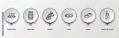 infographic template with outline icons. infographic for food and restaurant concept. included maria mole, beer keg, zongzi, tofu, baozi, dulce de leche editable vector.