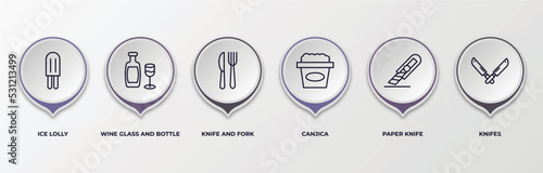 infographic template with outline icons. infographic for food concept. included ice lolly, wine glass and bottle, knife and fork, canjica, paper knife, knifes editable vector.