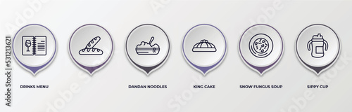 infographic template with outline icons. infographic for food concept. included drinks menu, , dandan noodles, king cake, snow fungus soup, sippy cup editable vector.