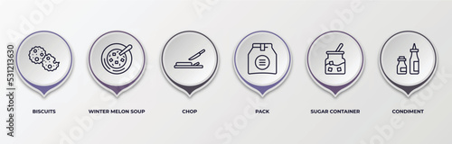 infographic template with outline icons. infographic for food concept. included biscuits, winter melon soup, chop, pack, sugar container, condiment editable vector.