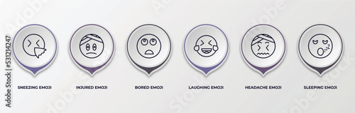 infographic template with outline icons. infographic for emoji concept. included sneezing emoji, injured emoji, bored laughing headache sleeping editable vector.
