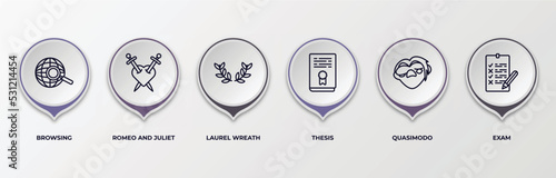 infographic template with outline icons. infographic for education concept. included browsing, romeo and juliet, laurel wreath, thesis, quasimodo, exam editable vector.