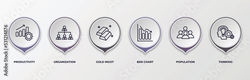 infographic template with outline icons. infographic for digital economy concept. included productivity, organization, gold ingot, bar chart, population, thinking editable vector.