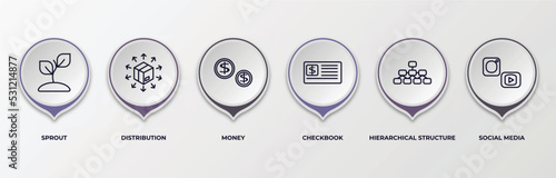 infographic template with outline icons. infographic for digital economy concept. included sprout, distribution, money, checkbook, hierarchical structure, social media editable vector.