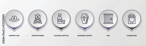 infographic template with outline icons. infographic for desert concept. included sheriff hat, watertower, alcohol bottle, wooden coffin, jail, cleopatra editable vector.
