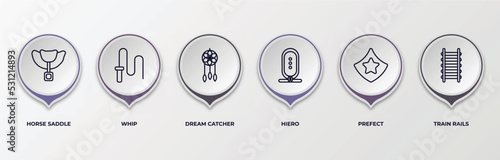 infographic template with outline icons. infographic for desert concept. included horse saddle, whip, dream catcher, hiero, prefect, train rails editable vector.