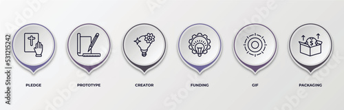 infographic template with outline icons. infographic for crowdfunding concept. included pledge, prototype, creator, funding, gif, packaging editable vector.
