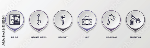 infographic template with outline icons. infographic for construction concept. included big clo, inclined shovel, home key, joist, inclined ax, demolition editable vector.
