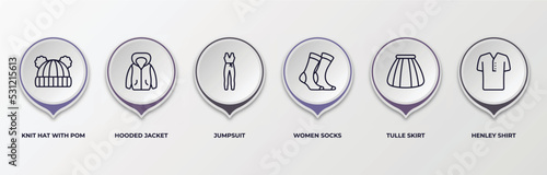 infographic template with outline icons. infographic for clothes concept. included knit hat with pom pom, hooded jacket, jumpsuit, women socks, tulle skirt, henley shirt editable vector.