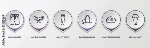 infographic template with outline icons. infographic for clothes concept. included chino shorts, cat eye glasses, slim fit pants, barrel handbag, platform sandals, peplum skirt editable vector.