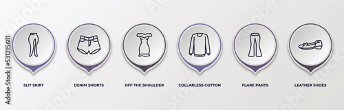 infographic template with outline icons. infographic for clothes concept. included slit skirt, denim shorts, off the shoulder dress, collarless cotton shirt, flare pants, leather shoes editable